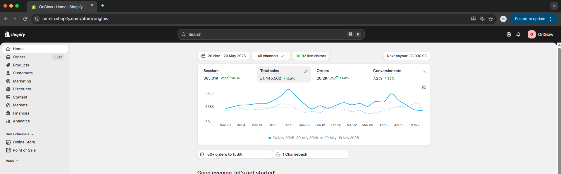OriGlow Shopify performance after working with Nordec