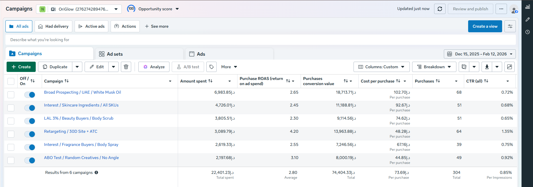 OriGlow Shopify performance before working with Nordec